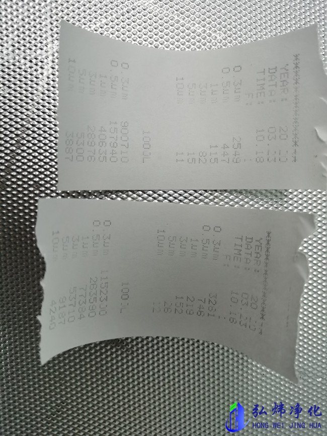 萬級(jí)凈化車間